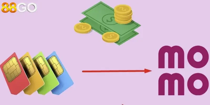 Rút tiền qua momo 88go: Hướng dẫn giao dịch siêu tốc và an toàn 